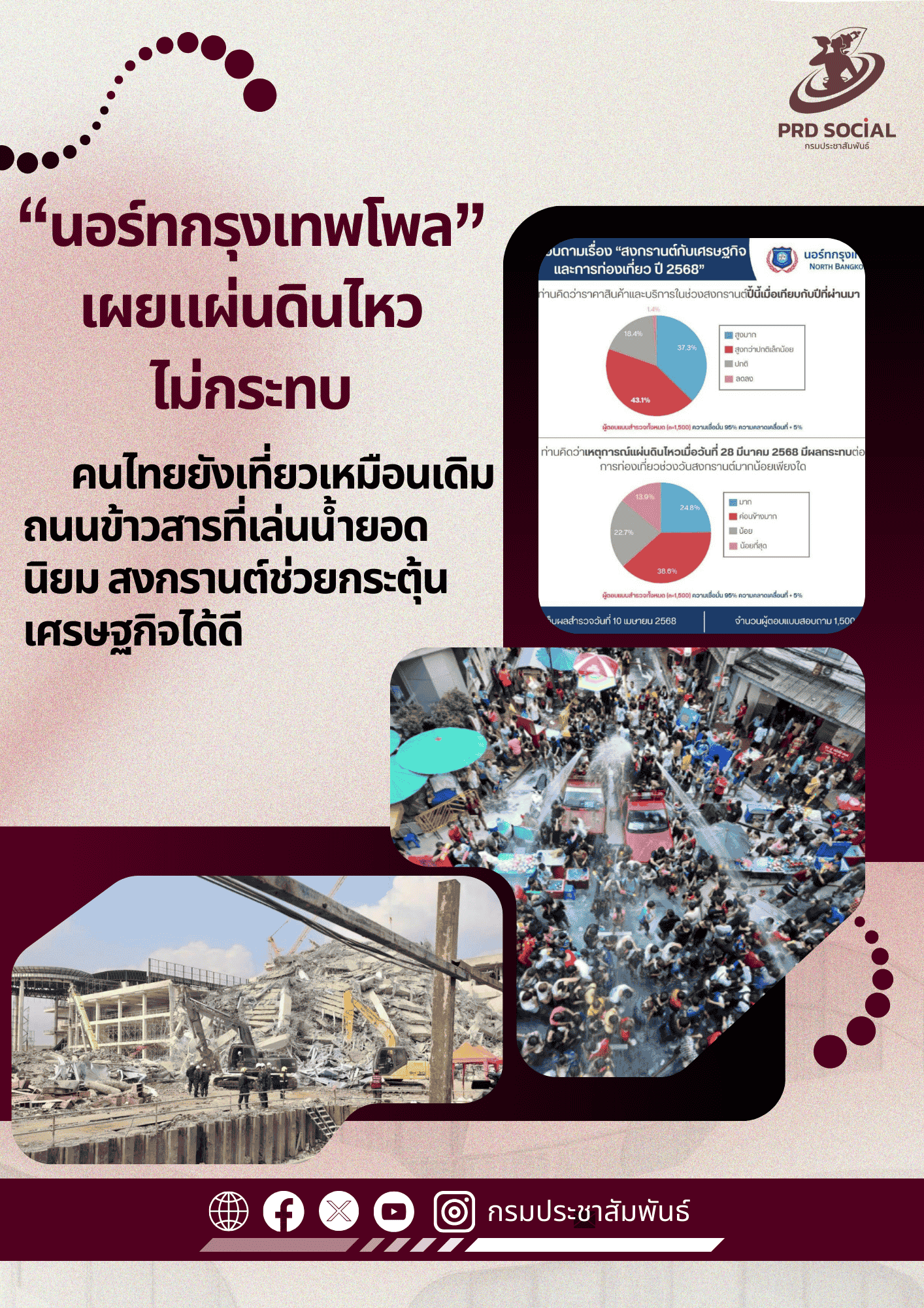 รูปภาพหน้าปก 38da0df3-36a9-42a0-a3c0-80f57aed779b