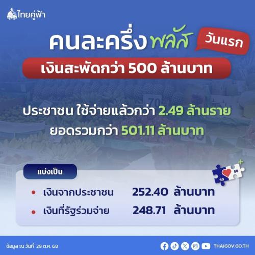รูปภาพหน้าปก 40558cb3-550b-4e81-809c-2f24d0a75879