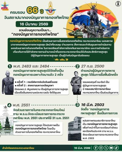 รูปภาพหน้าปก d2c5f720-8fbd-4e74-9559-2588256ee1ad