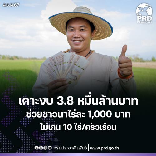 รูปภาพหน้าปก 83faf095-c539-4427-b021-359e8ef8d710