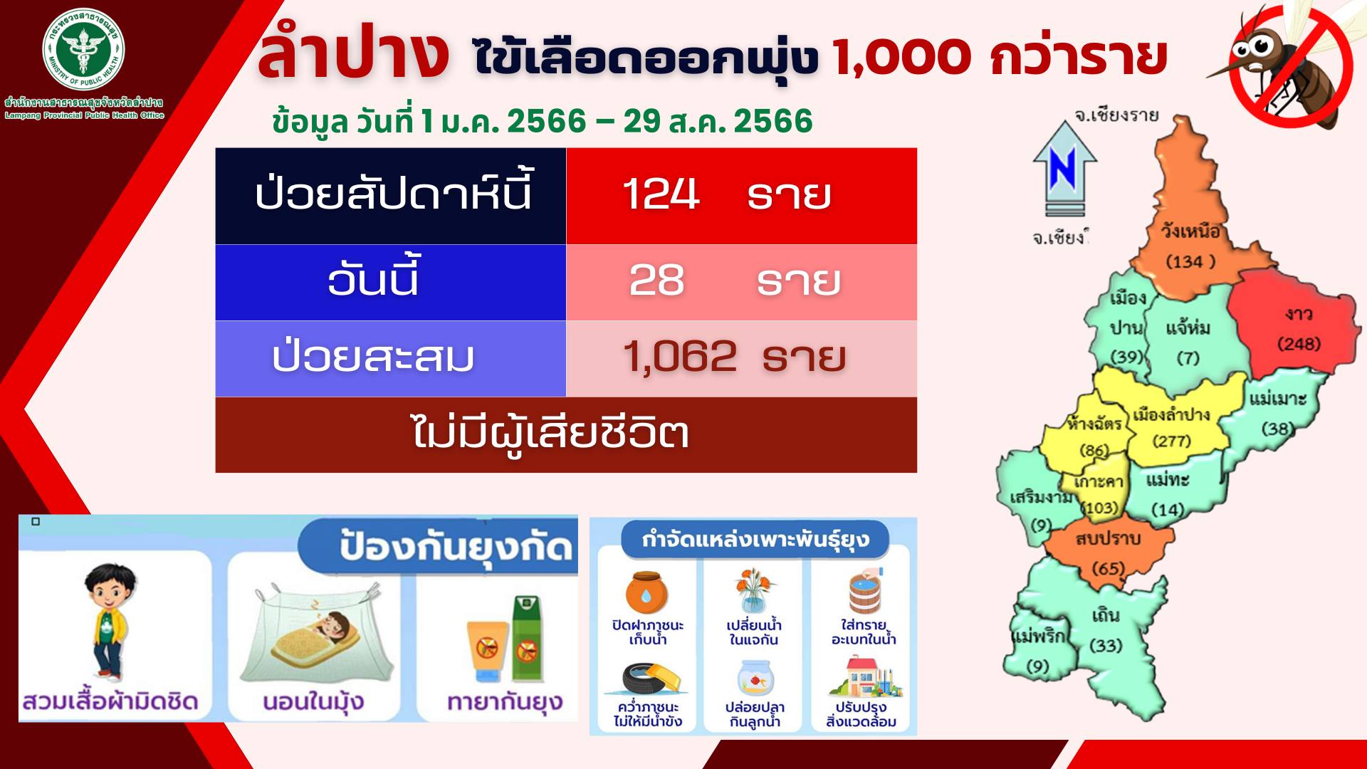 รูปภาพหน้าปก d082868f-3726-4418-bd03-2958d24f74f9
