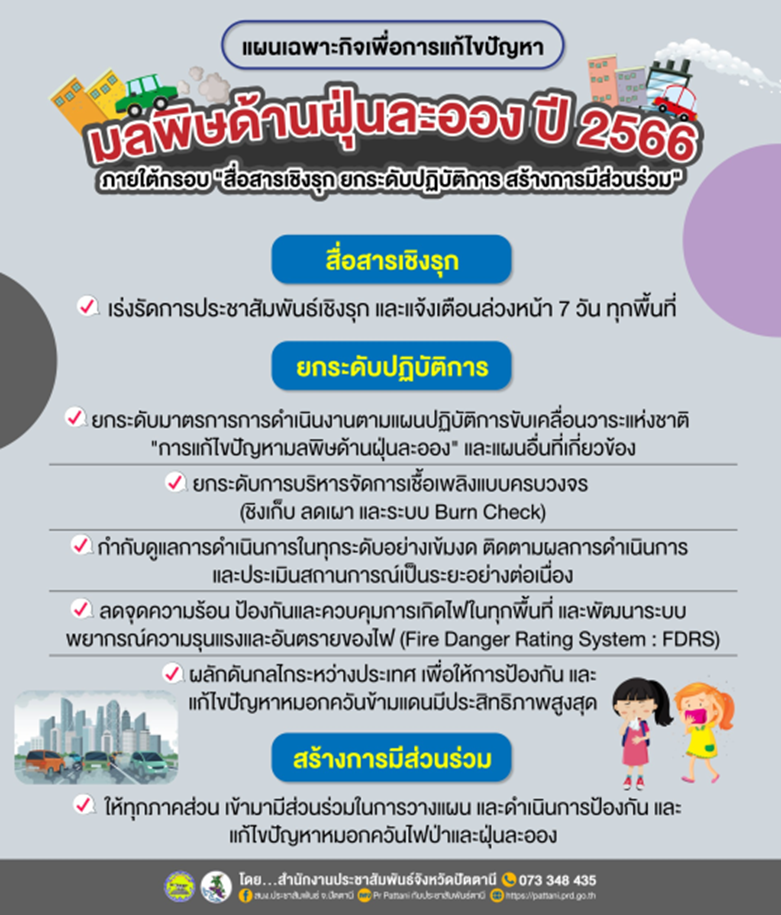 รูปภาพหน้าปก c21abdb1-8a27-46ee-bd20-b407000f89f6