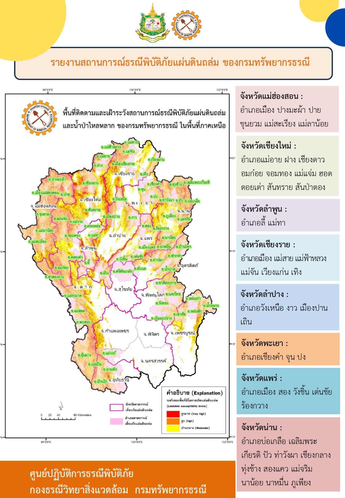 รูปภาพหน้าปก 24057044-8556-46cc-8231-dbbf3830a12a