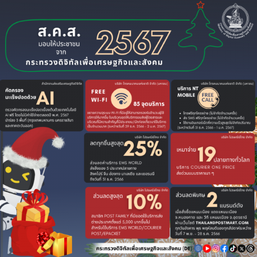 รูปภาพหน้าปก 48012765-2ea9-4995-8a07-c27f8343956a