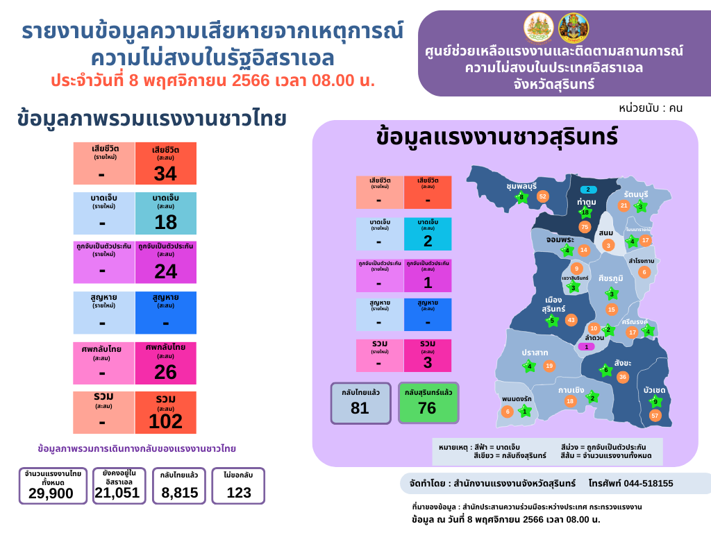 รูปภาพหน้าปก 6a3c07aa-40f7-403a-a50b-37ba9bf00ec4