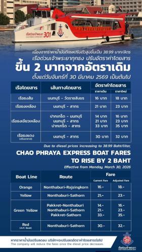 รูปภาพหน้าปก d3ca3792-e01e-4569-a4c5-baad1eadad6b