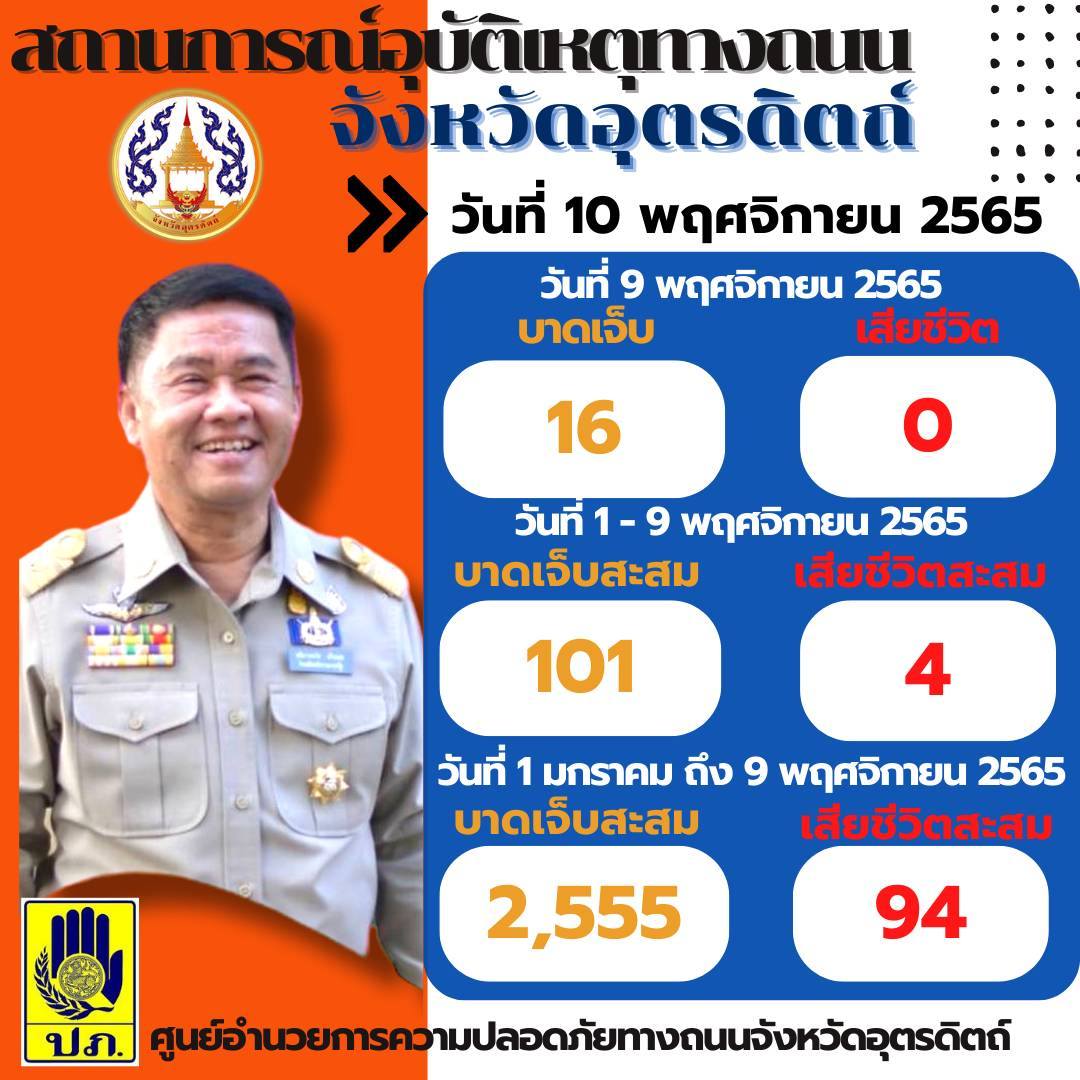 รูปภาพหน้าปก 6d197456-bcff-4bb1-aadf-630021f18092