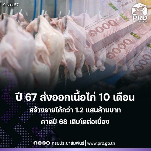 รูปภาพหน้าปก a297518a-292d-4be1-8d6f-630e5366bddd