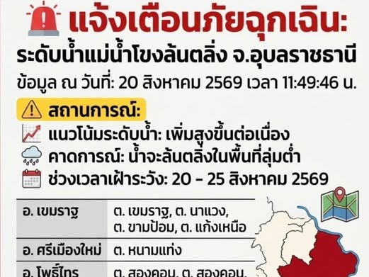 รูปภาพหน้าปก 197d3bf6-c50f-4627-830d-4d172927567b