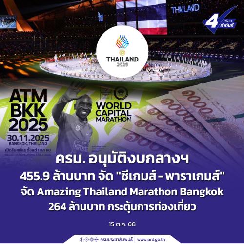 รูปภาพหน้าปก 1fd96b83-3079-4601-8f40-4ff220b68110