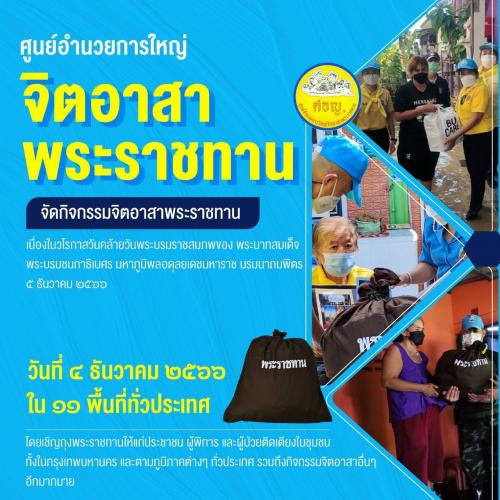 รูปภาพหน้าปก d11f7643-6a72-4f5f-b1e1-4470c7906a13