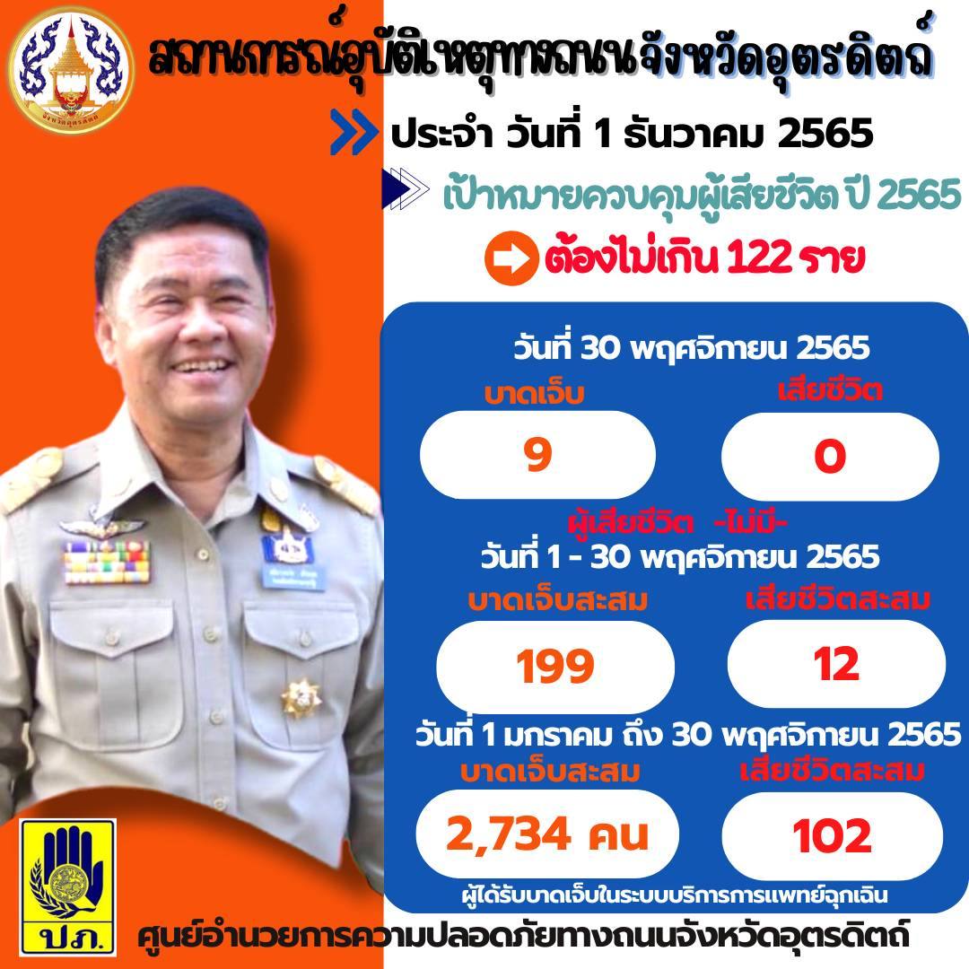 รูปภาพหน้าปก 235b96bd-ae8d-455a-9f40-8ec98aef2bac