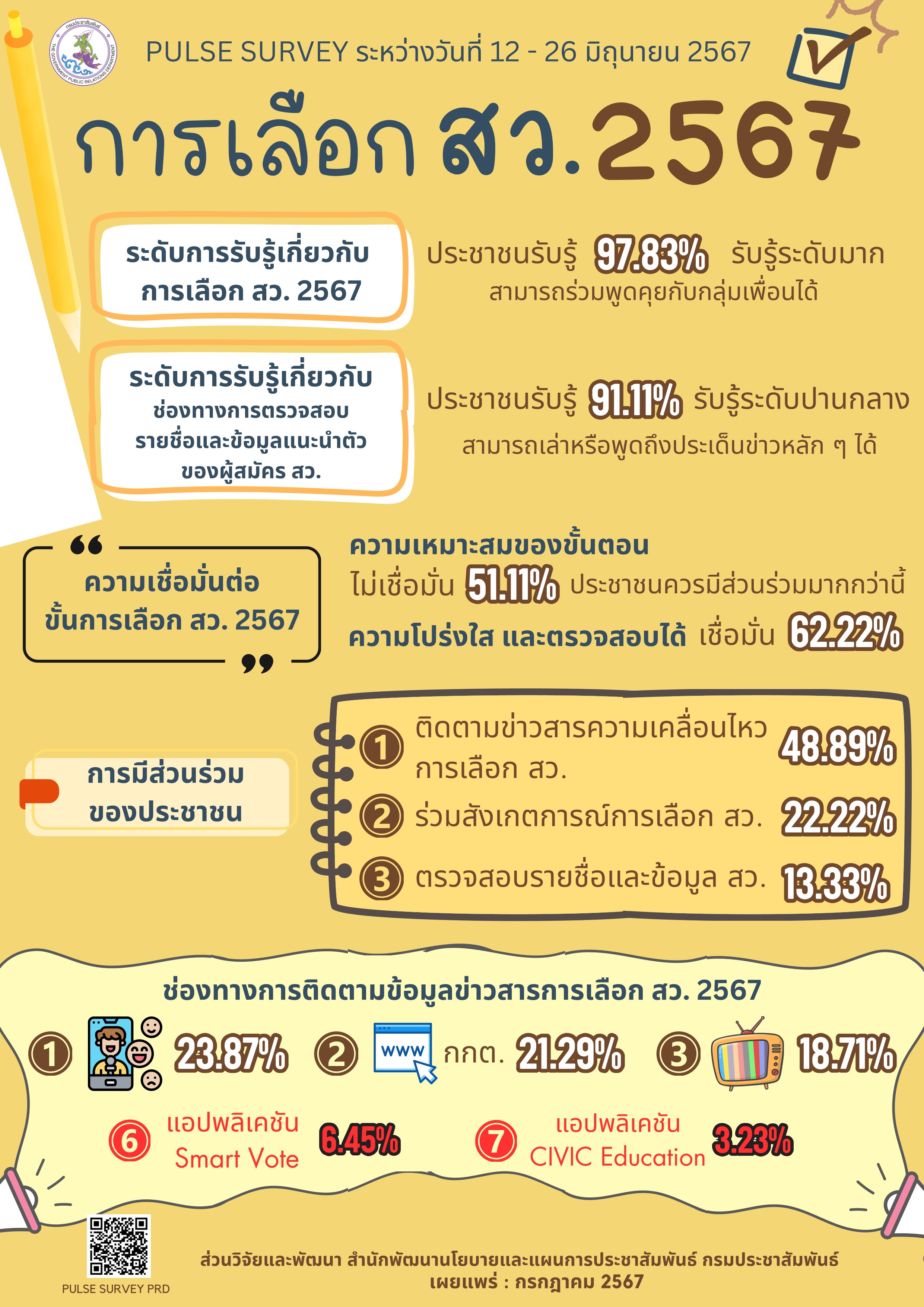 รูปภาพหน้าปก 3723ce99-f032-479f-a1d8-085673d1bf01