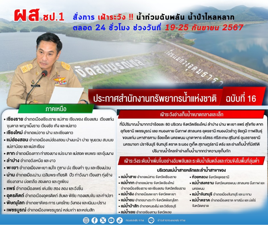 รูปภาพหน้าปก 5b5c9afa-1c2b-47ee-94b7-1fa86bdc1d11