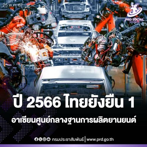รูปภาพหน้าปก 3142cbb0-67ee-4346-b7c4-4afaf99e6810
