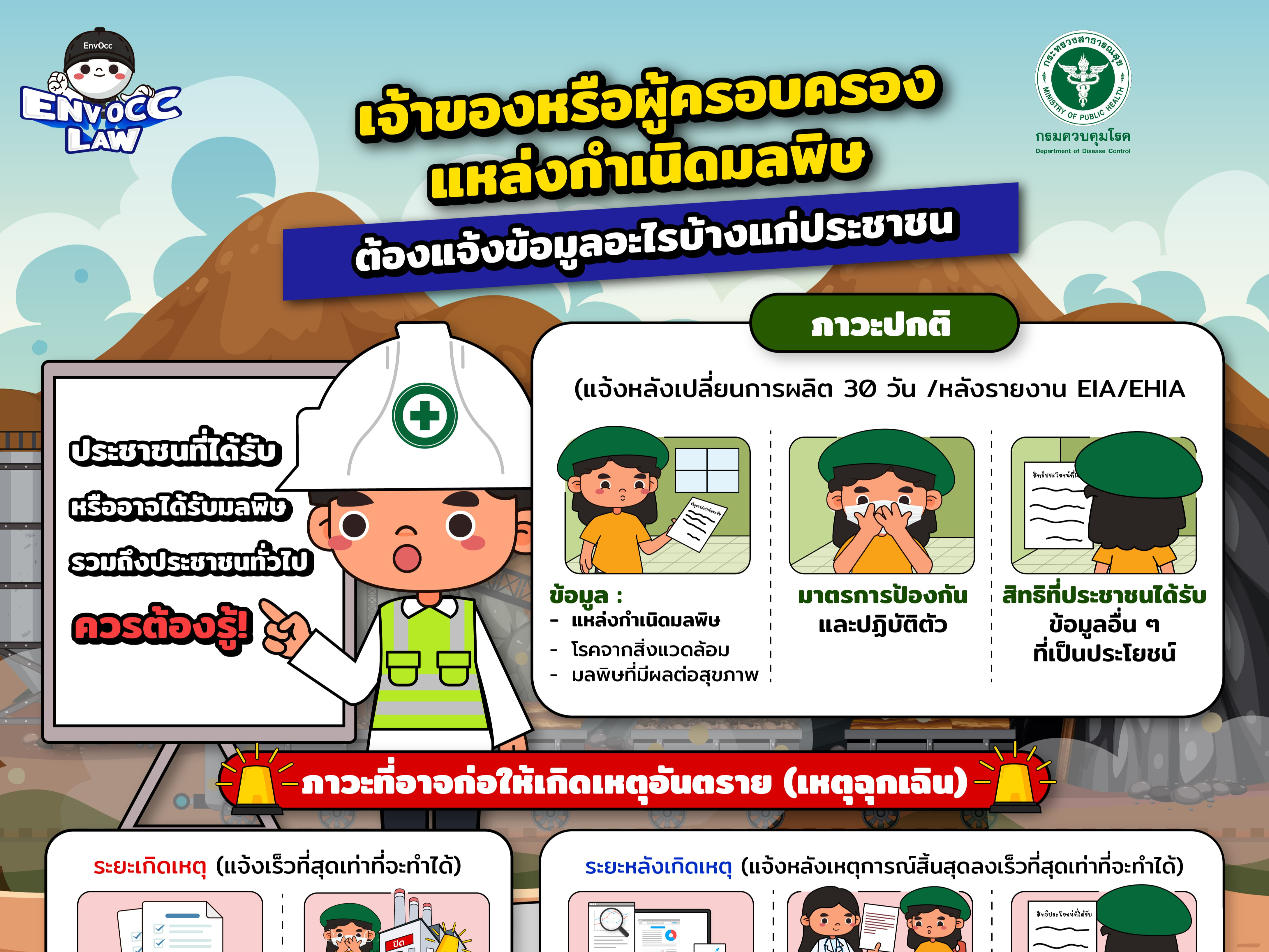รูปภาพหน้าปก 534faeb5-2074-431f-870d-8740a9b457c7