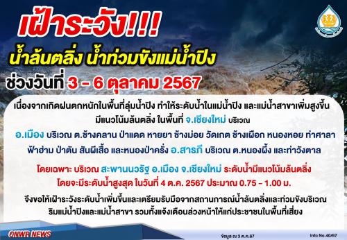 รูปภาพหน้าปก 1b41659d-b410-4e9e-9295-ed6c59363916