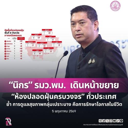 รูปภาพหน้าปก c9b5f01c-c62d-4a2f-b466-ee9d44196bad
