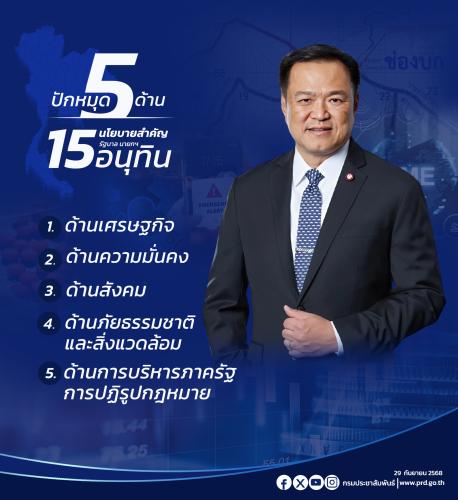 รูปภาพหน้าปก 0d97cb3b-00c3-4574-a82d-9065307a1e06