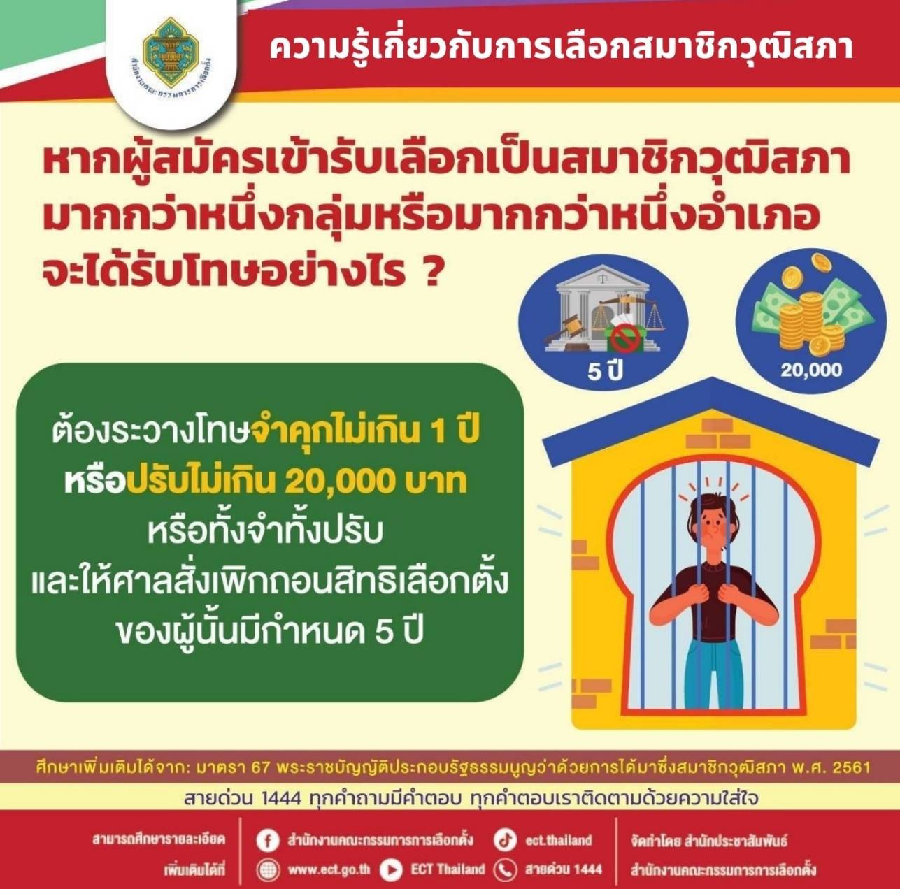 รูปภาพหน้าปก ad73b79e-e251-49ea-a964-b07d133c6fba