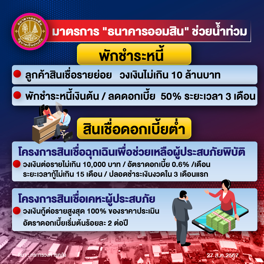 รูปภาพหน้าปก e6333713-4b69-44f9-ac38-06f936a26e4a