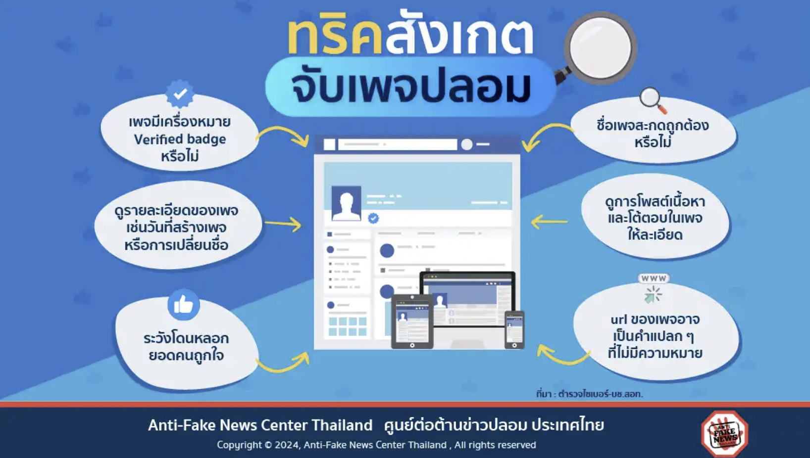 รูปภาพหน้าปก 36e60348-5384-4a71-855d-0aa9eb717cb8
