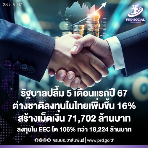 รูปภาพหน้าปก e0568376-928b-451d-a858-93af693fce66