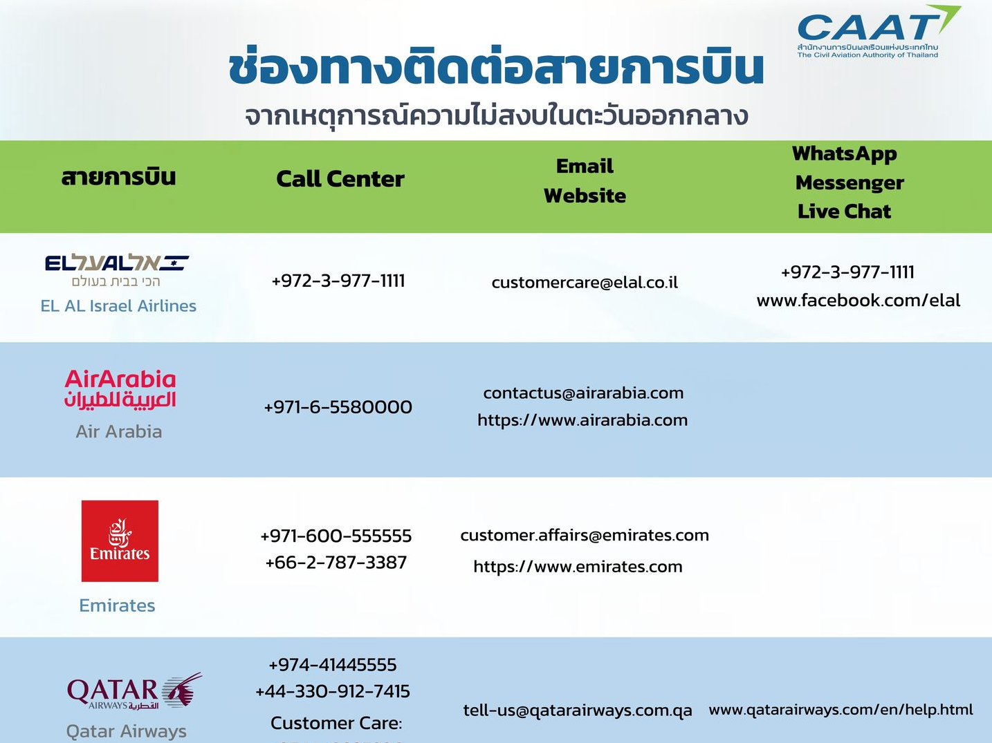 รูปภาพหน้าปก 3ab7f4f7-8b9b-4b42-bda1-5dbad395574d