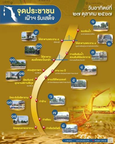 รูปภาพหน้าปก ddb2620c-27d6-4c0f-924e-dcdcfeda66cb