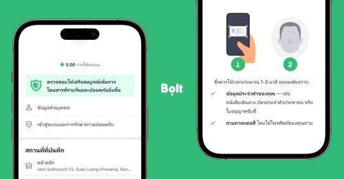 รูปภาพหน้าปก 6f9c8022-119f-4701-8745-aa5d0eeaaeb3