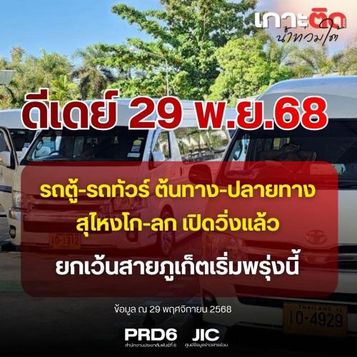 รูปภาพหน้าปก cbc79bb1-ac43-4da7-8aa1-220c25d8ddc6