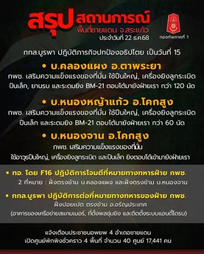 รูปภาพหน้าปก df763d3b-a921-449b-9efa-a4f40afde2dd