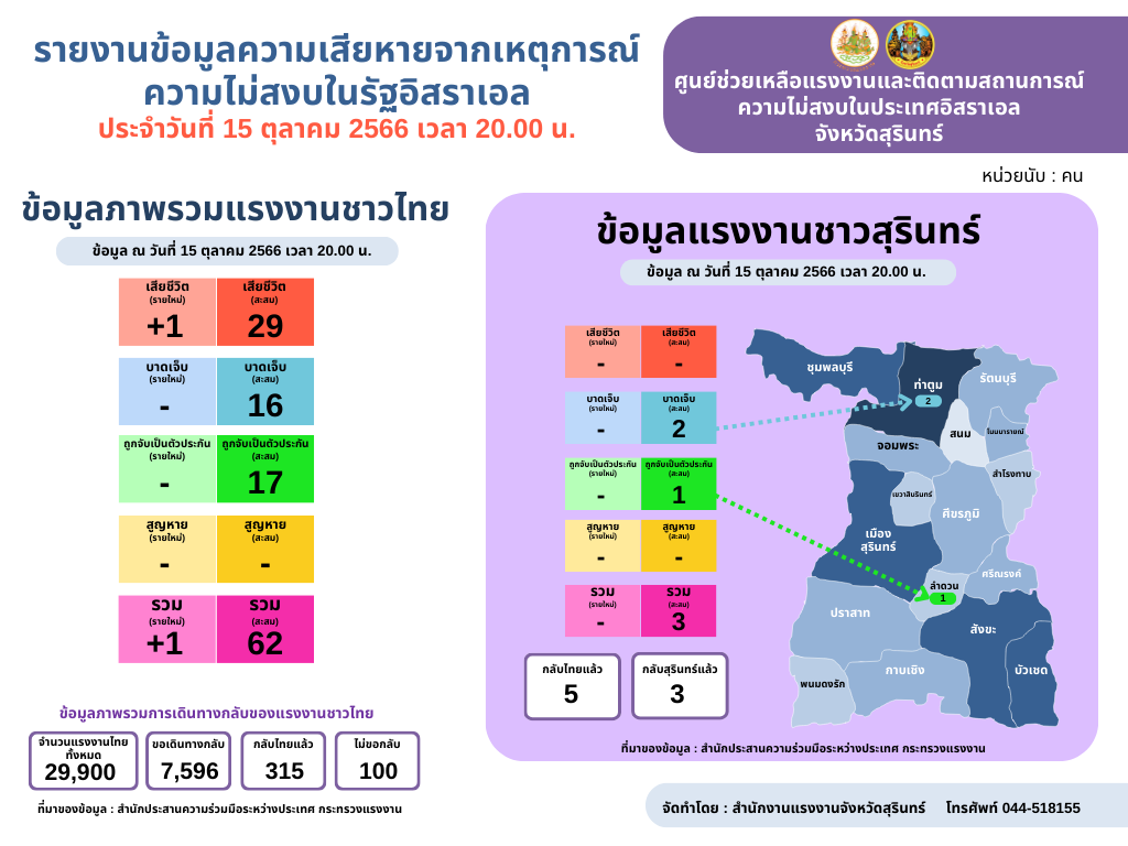 รูปภาพหน้าปก d8b81399-ad99-45c6-8f77-af033a71ea52