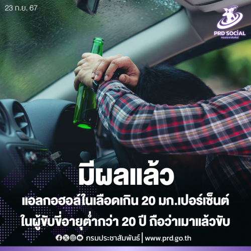 รูปภาพหน้าปก 3b7430d5-3e47-4f66-bcf0-243e17cd18bd