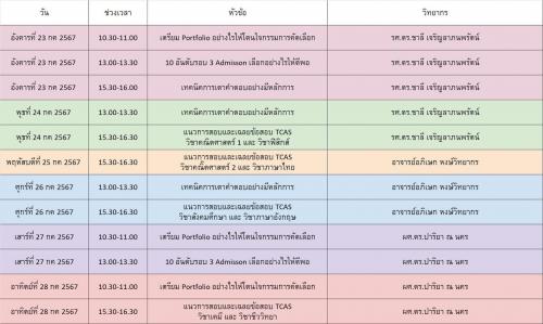 รูปภาพหน้าปก 383da7a9-2ca2-41a0-9cc1-6607c1d7a878