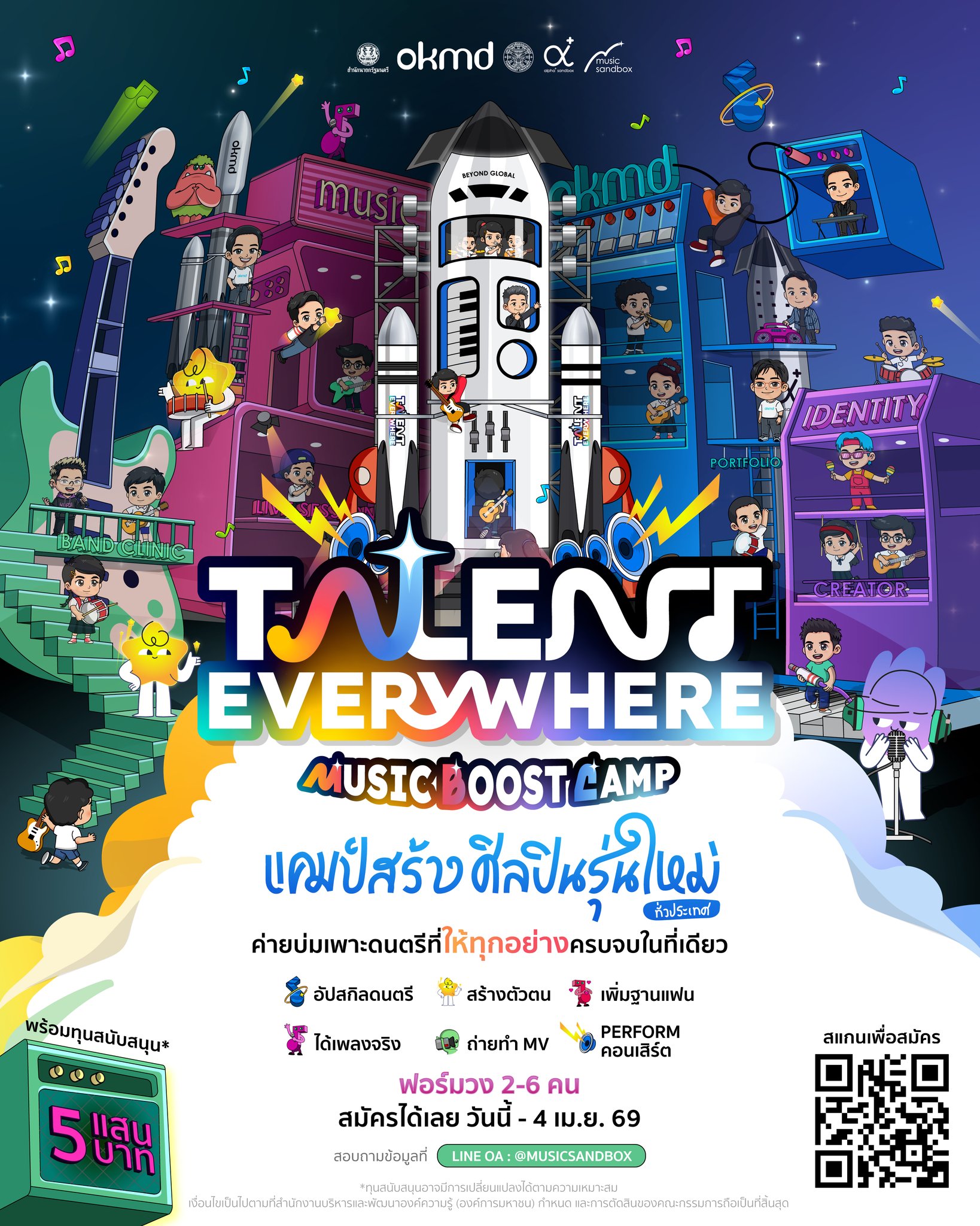 รูปภาพหน้าปก a263790f-d2f5-4841-b488-76c781e09ca9