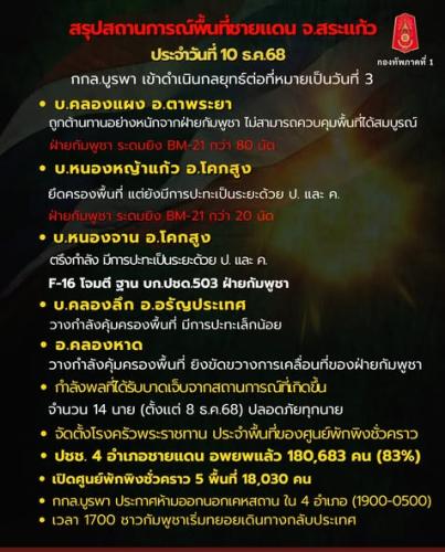 รูปภาพหน้าปก 54eb5e5b-4ecb-48be-900b-8921c5e2d003