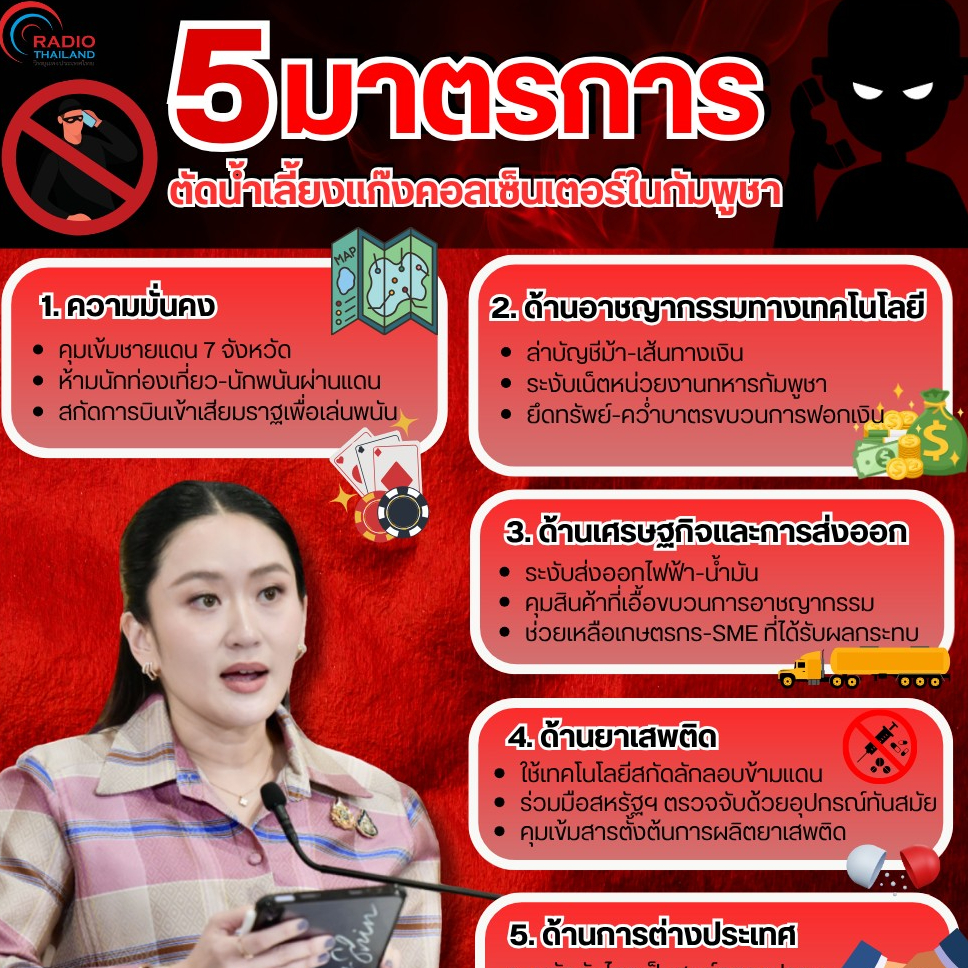 รูปภาพหน้าปก 4ae5e343-3501-4f45-a1c3-c4423cabbe1e