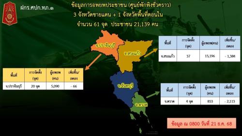 รูปภาพหน้าปก 44f7366a-24b0-496b-a54b-c29d67655380