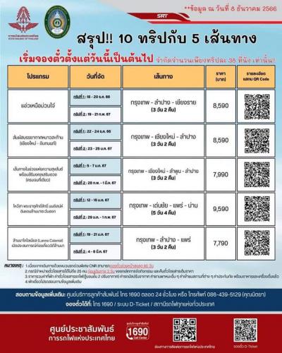 รูปภาพหน้าปก 7b453889-3f19-4a24-bf9d-525acd100bdf