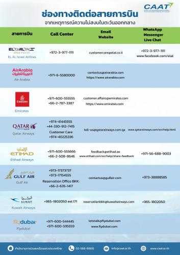 รูปภาพหน้าปก f718452b-e4c8-4629-b99f-56e6796361e2