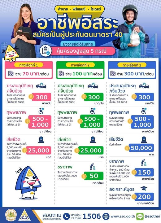 รูปภาพหน้าปก 7e6af0dd-de03-4aec-acf3-53e366be8d46