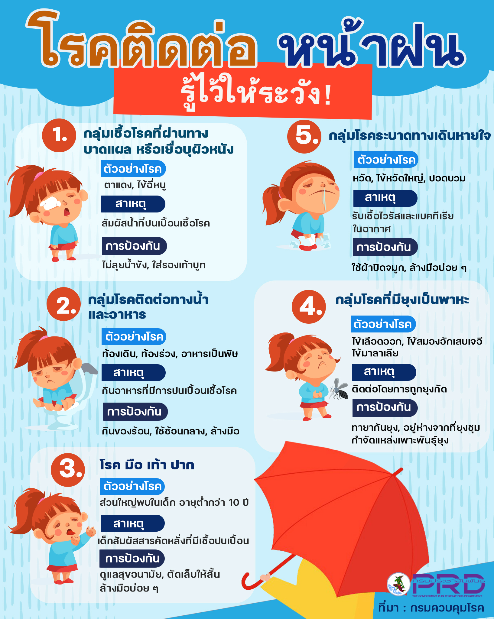 รูปภาพหน้าปก 948f78e9-c49b-4daa-92db-685ef8836762