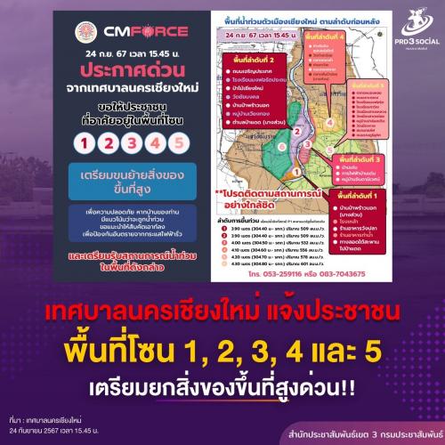 รูปภาพหน้าปก f6aa0708-5053-4936-8172-cc93b68a9699