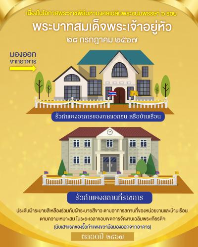 รูปภาพหน้าปก 32589401-85ed-49a3-8ab4-b57eea739ce9