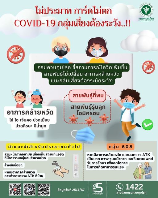 รูปภาพหน้าปก eccdf0d9-33ed-48ca-9076-d50cabec96eb