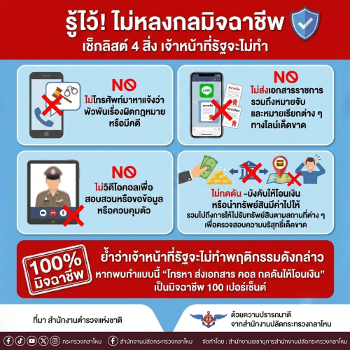 รูปภาพหน้าปก 5c7a7f4d-37c2-4cb5-8304-2905c5944409