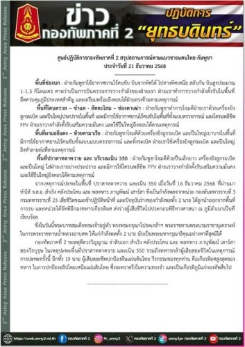 รูปภาพหน้าปก 40f088a1-1946-4bde-bb65-cb2d9f4c723d