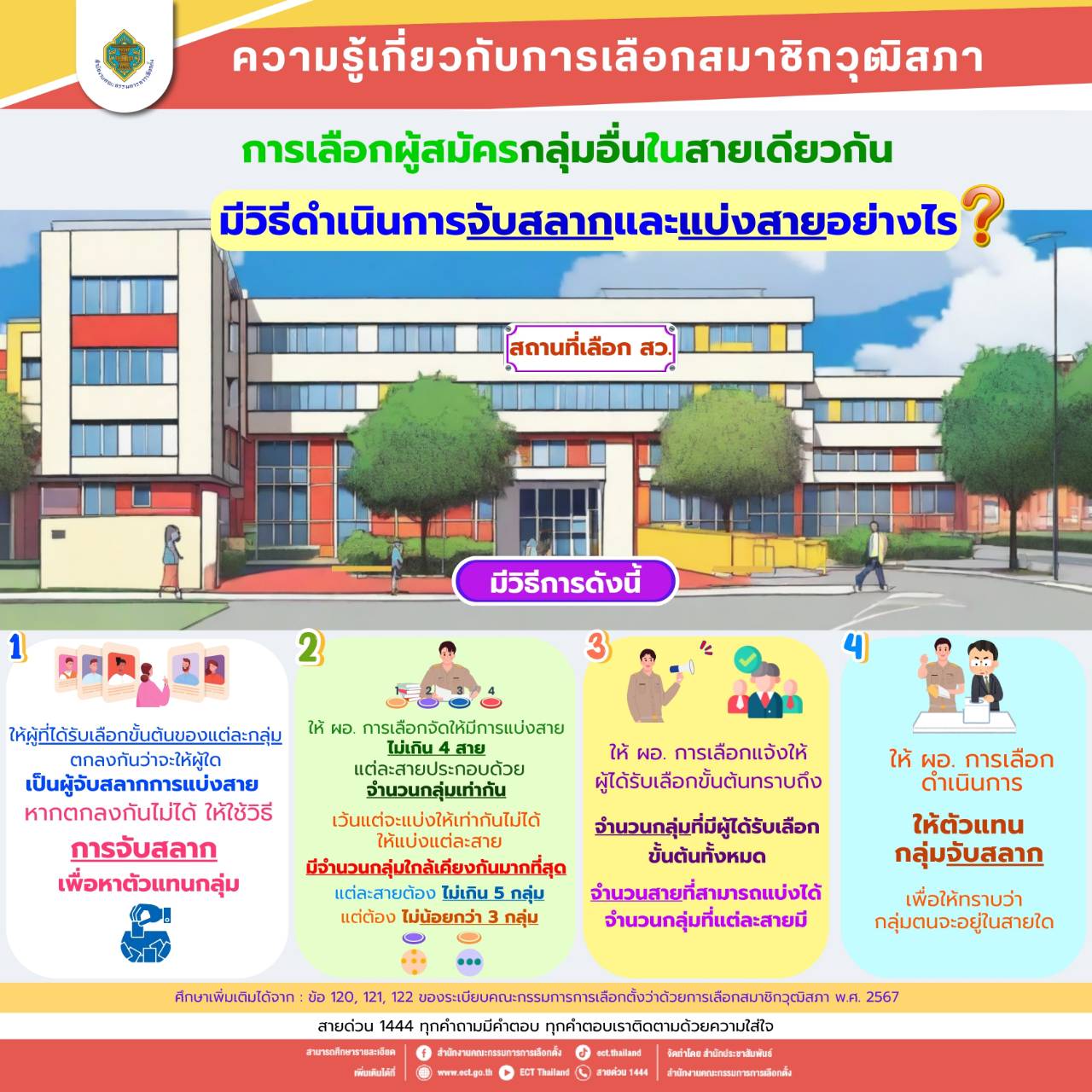 รูปภาพหน้าปก 48251fce-cff8-4535-bda7-be46af5c1e51