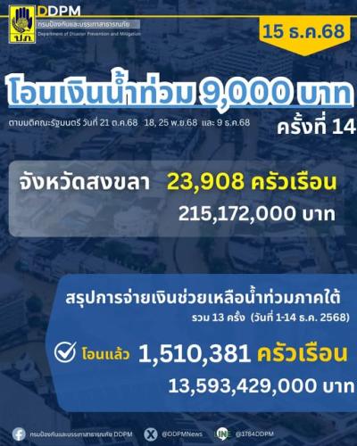 รูปภาพหน้าปก 53b12729-68c2-438c-9c06-e1739c4ca591
